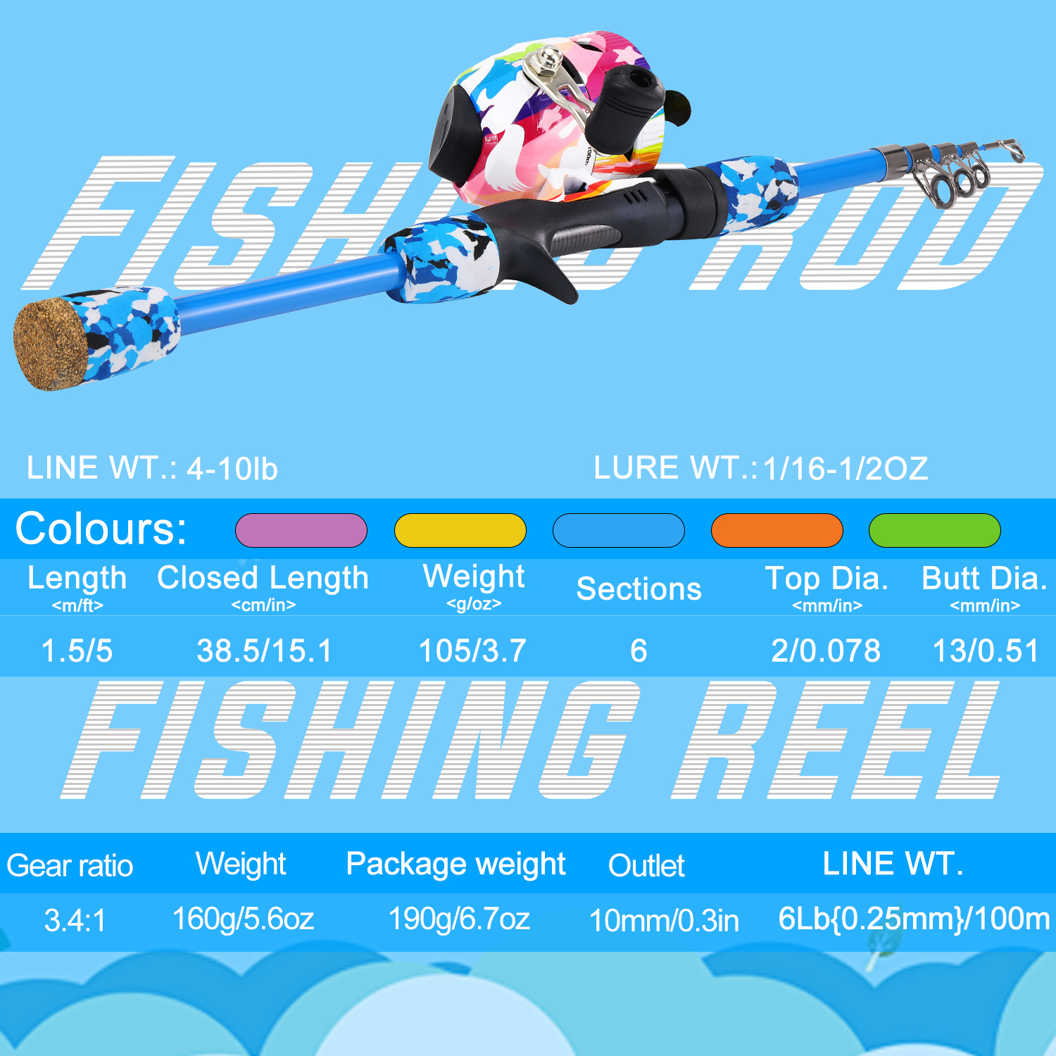 Sougayilang Kids Fishing Combo – Fishing Rod Combo recenzja i cena