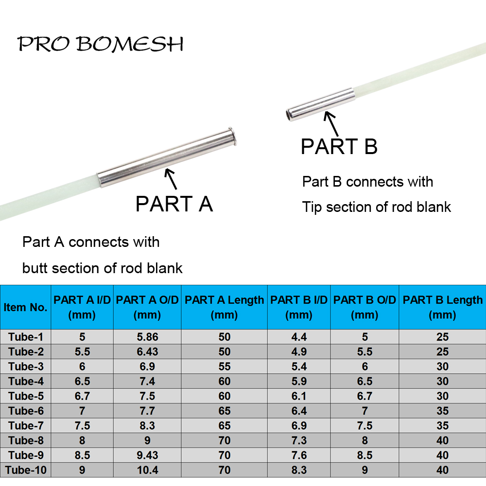 Pro Bomesh 5 sztuk/partia wędk – Fishing Rod Repair Kit recenzja i cena