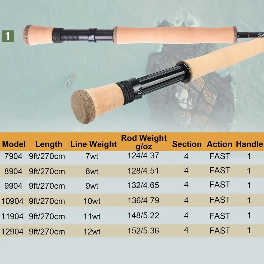 Wędka muchowa do połowów w sło – Fishing Rod Case recenzja i cena