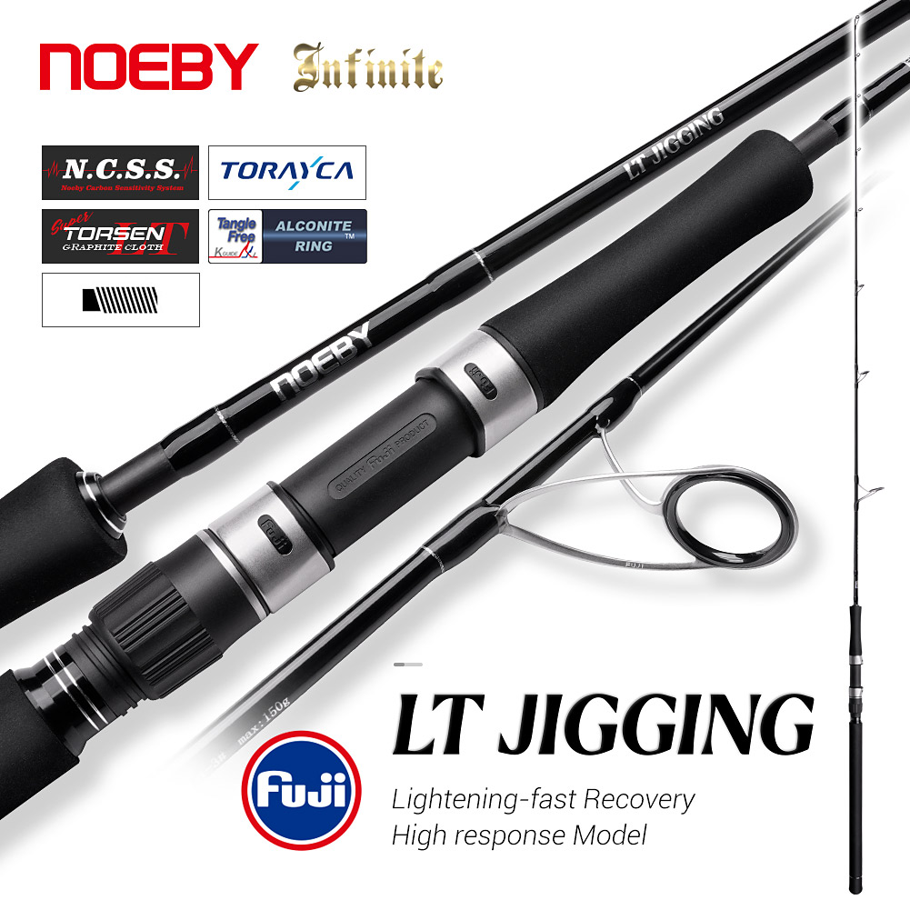 Wędka do lekkiego jigowania NO – Fishing Rod Combo recenzja i cena
