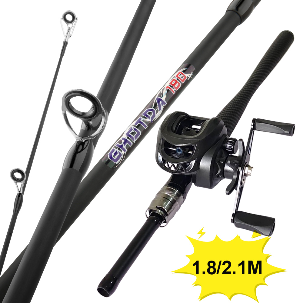 Zestaw wędkarski do połowu na  – Fishing Rod Combo recenzja i cena