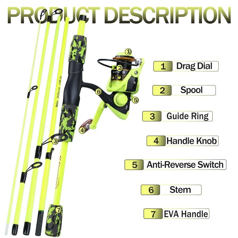 Sougayilang Przenośny 5-części – Fishing Rod Combo recenzja i cena