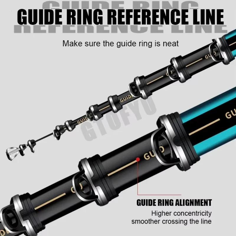 2.7m-7.2m wędki wysoki 60T Car – Fishing Rod Surf recenzja i cena