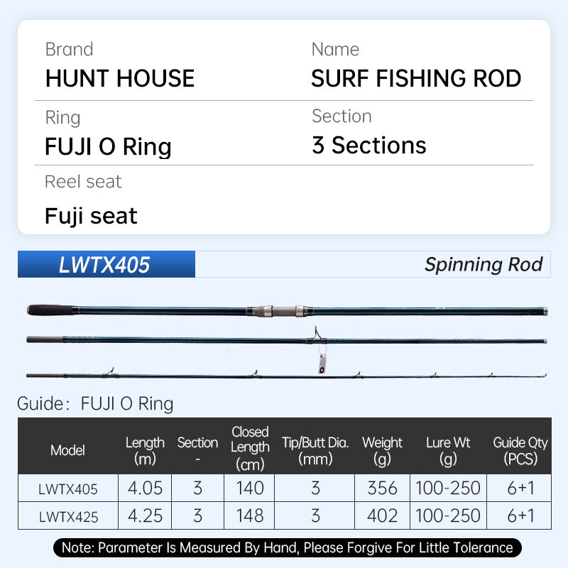 Wędka spinningowa Hunthouse Su – Fishing Rod Surf recenzja i cena