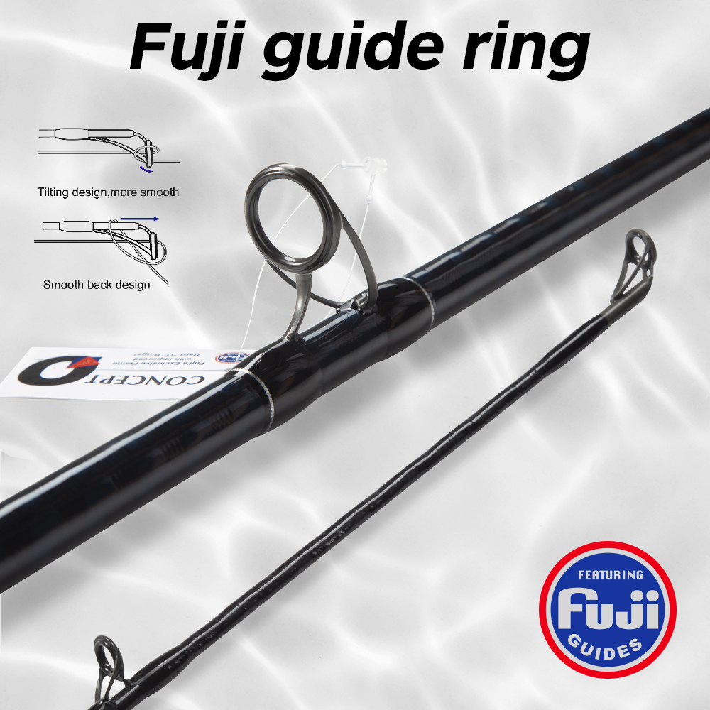 Wędka spinningowa Hunthouse Su – Fishing Rod Surf recenzja i cena